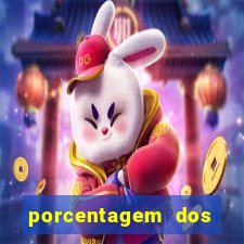 porcentagem dos jogos slots que pagam